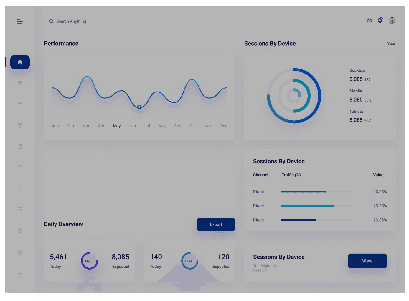 a slide with numbers and graphs