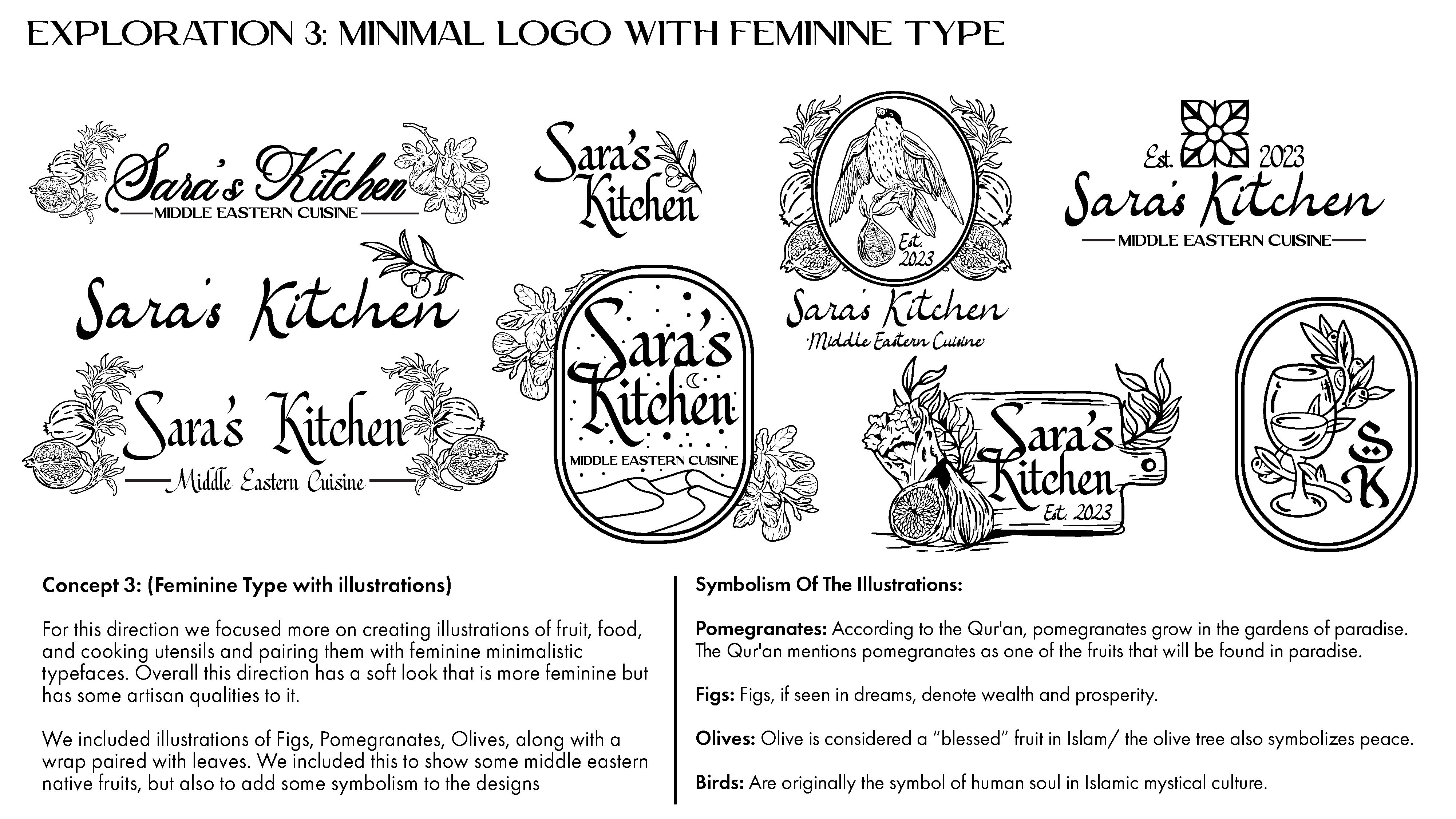 Saras Kitchen Brand Exploration slide