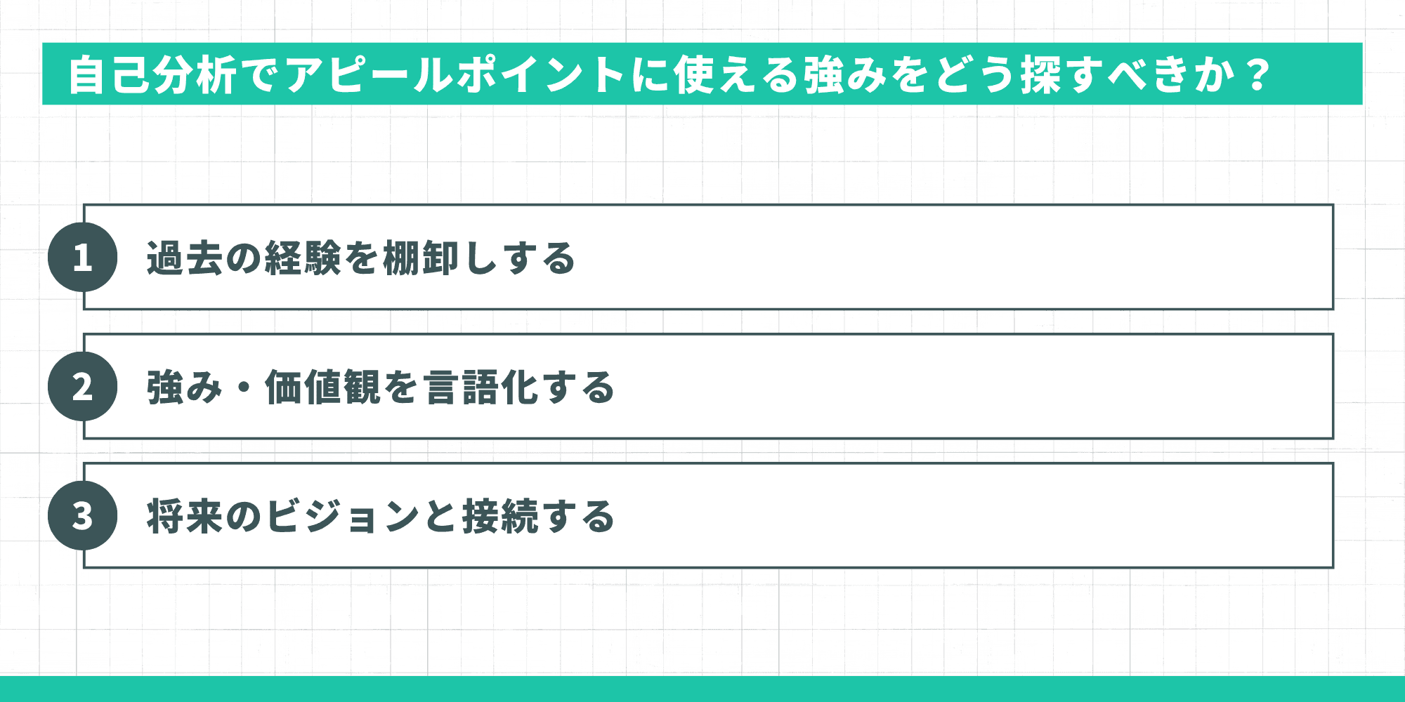 自己分析でアピールポイントに使える強みをどう探すべきか？（過去の経験を棚卸しする、強み・価値観を言語化する、将来のビジョンと接続する）