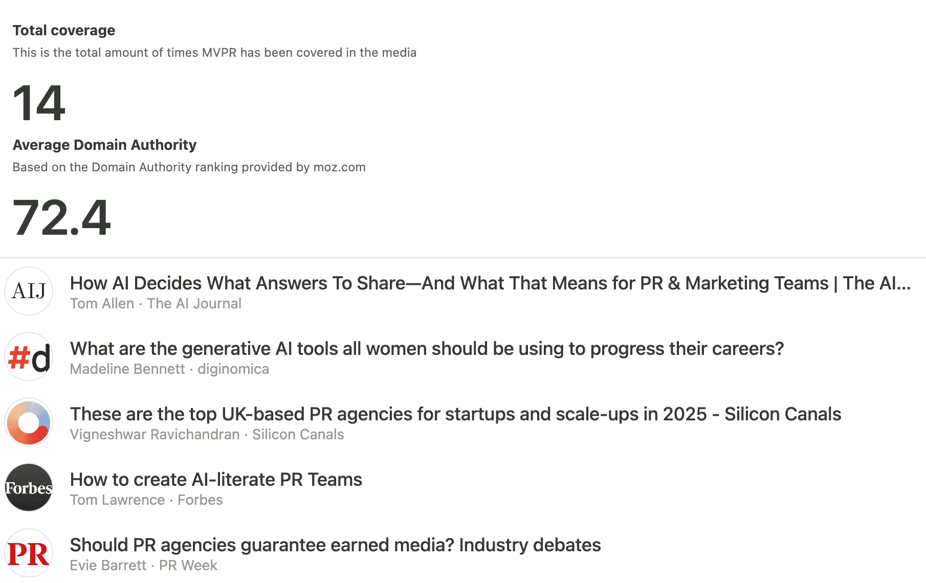 PR strategy planning for earned media coverage