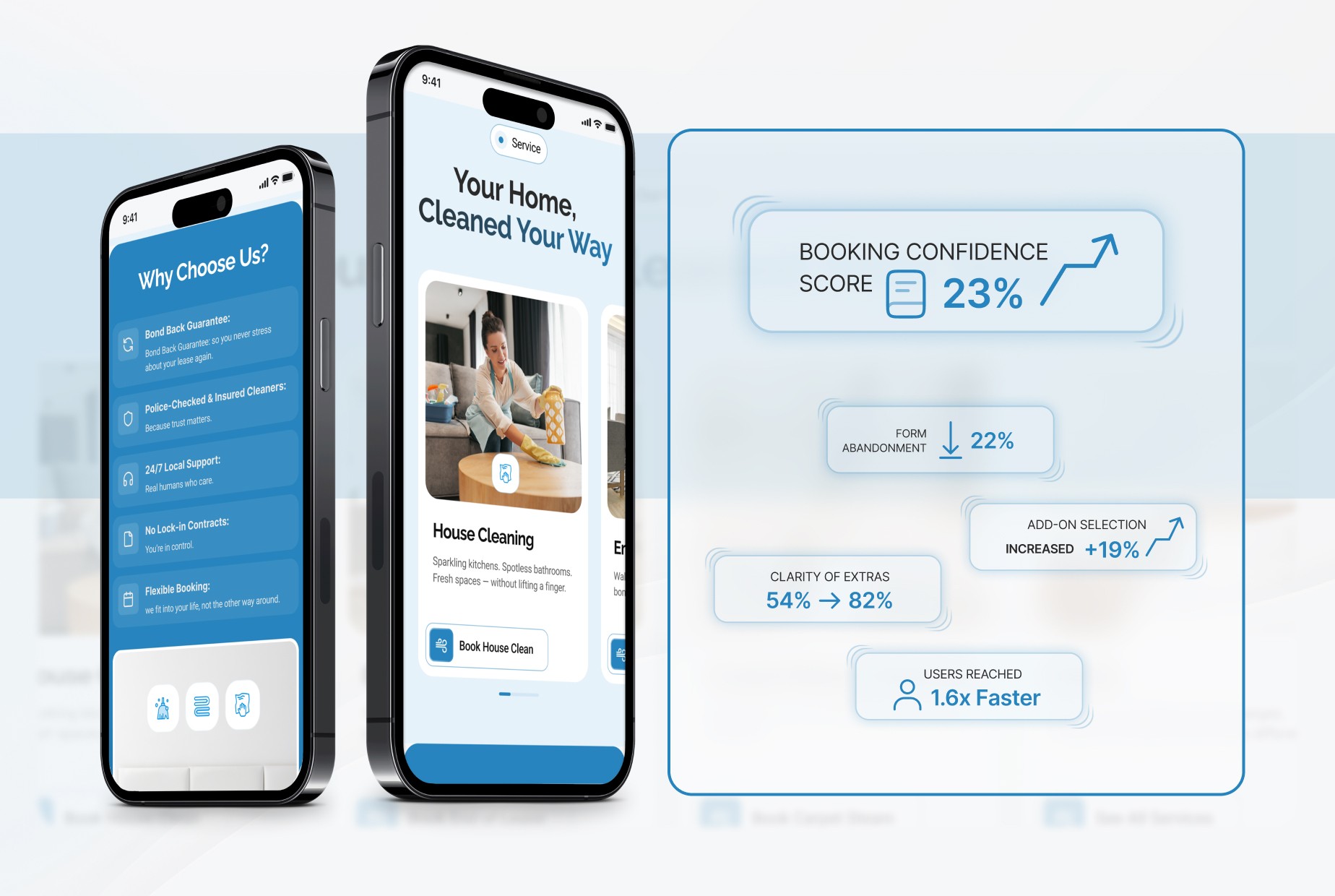 Progressive booking form redesign increasing completion rate