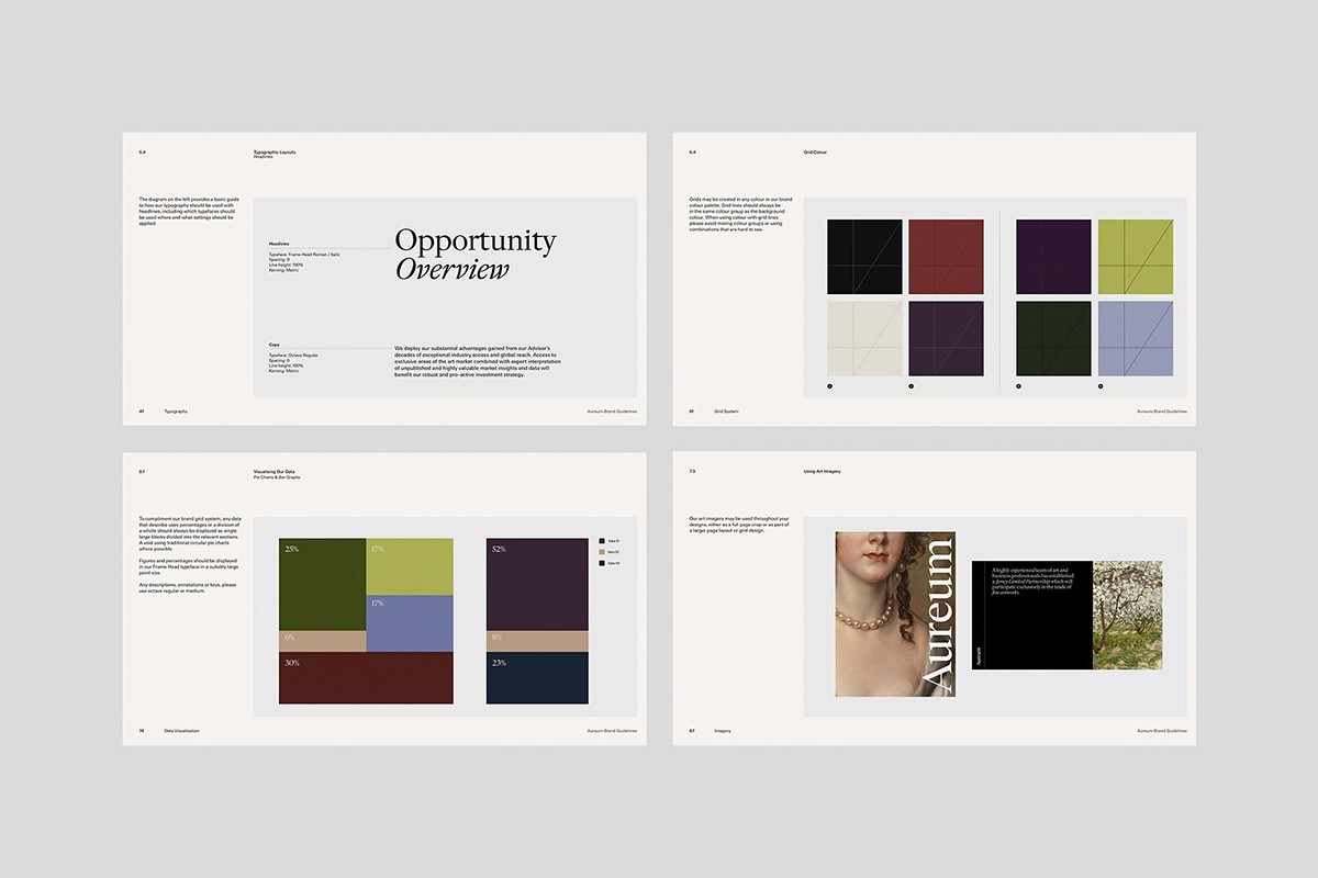 Aureum Brand Guidelines Inner Page