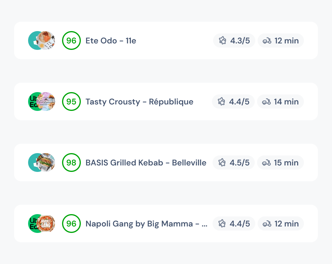Dashboard showing MRR of $69,897 and 1206 active users with an upward trend graph.