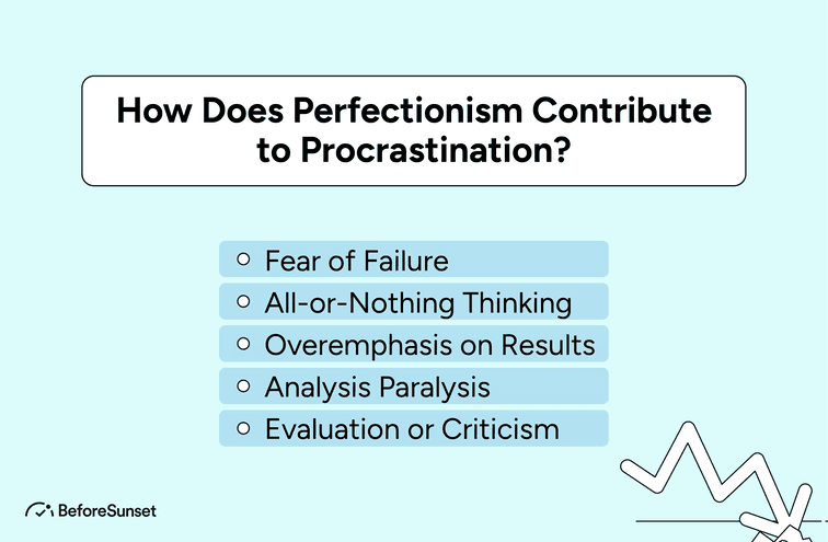 How Does Perfectionism Contribute to Procrastination?