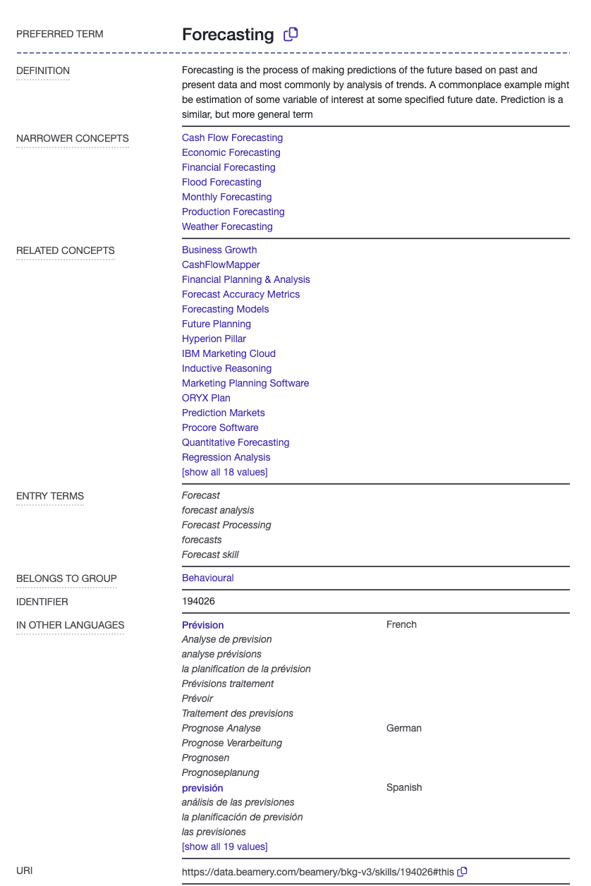 skills taxonomy example
