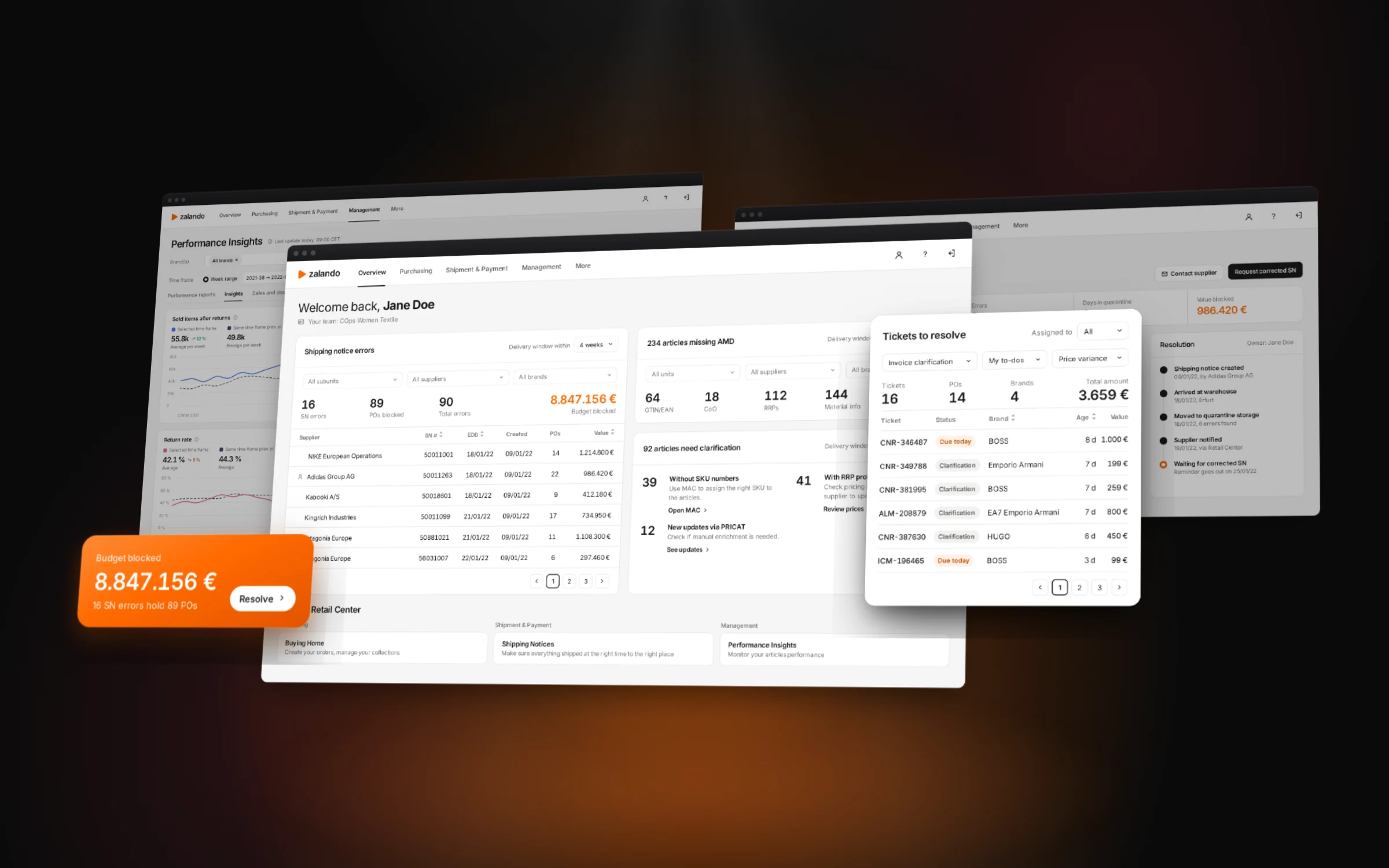 Zalando case study