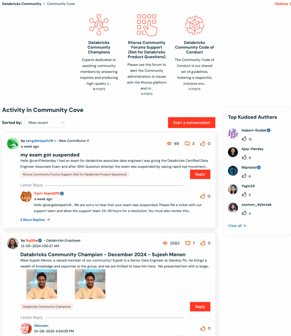 Marketing Spotlight: Databricks demand generation