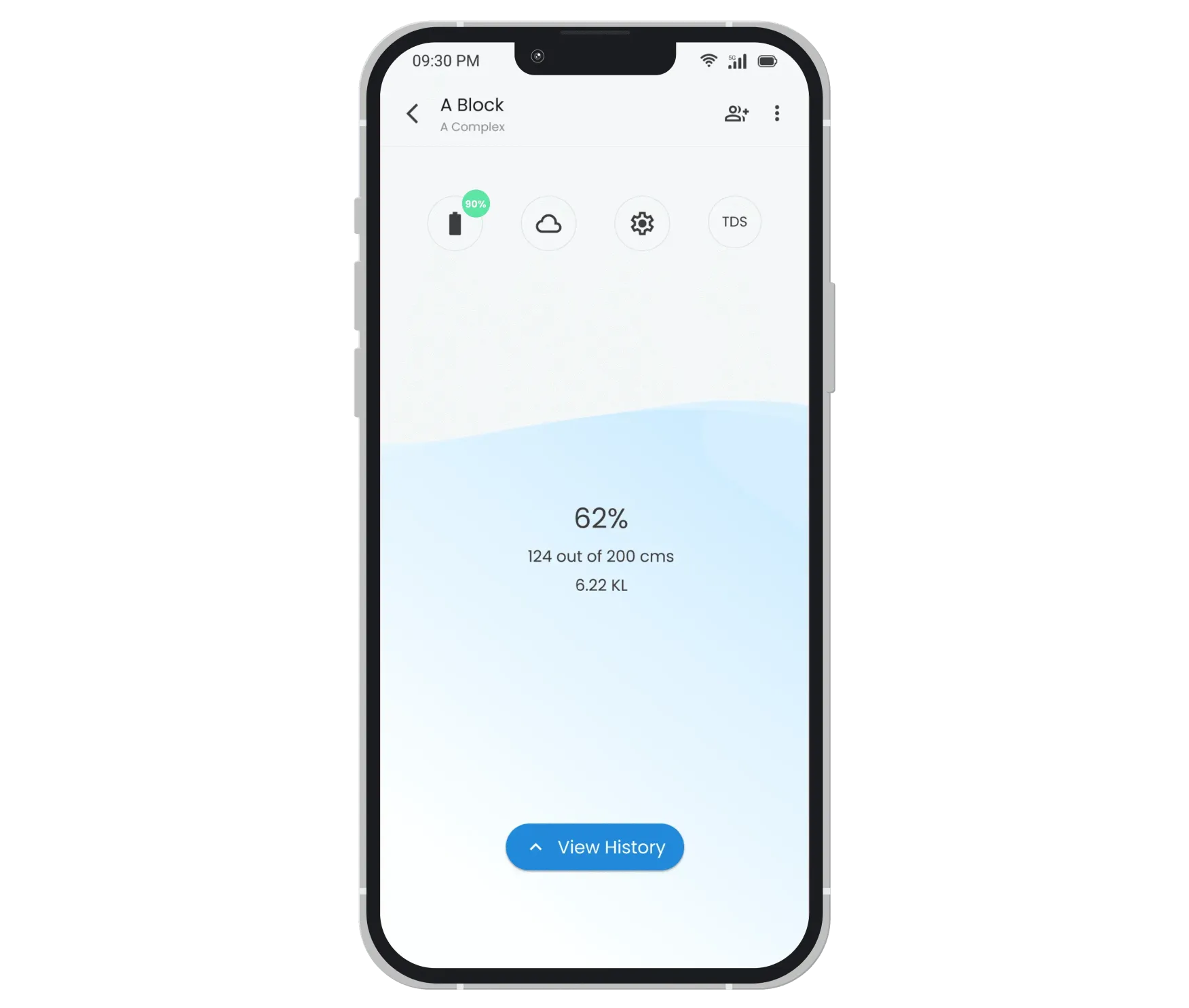 Water level Monitoring in Waltr App