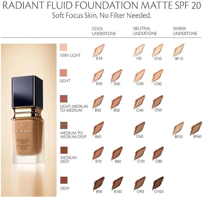 foundation colors