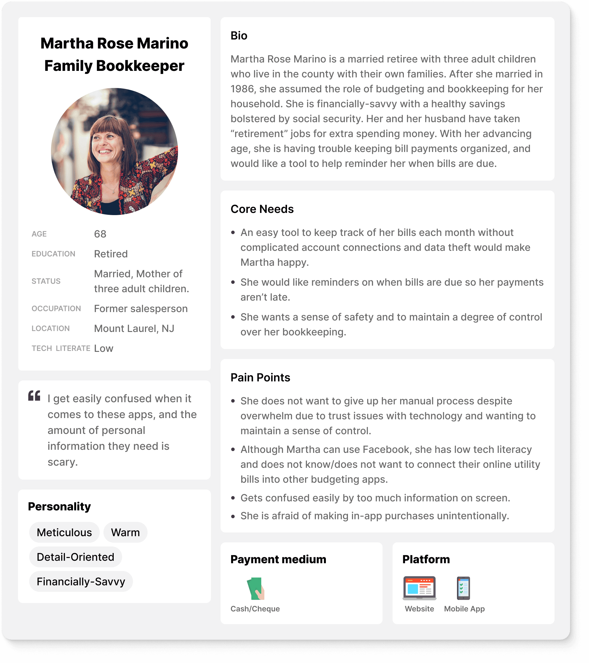 Persona: Martha Rose Marino