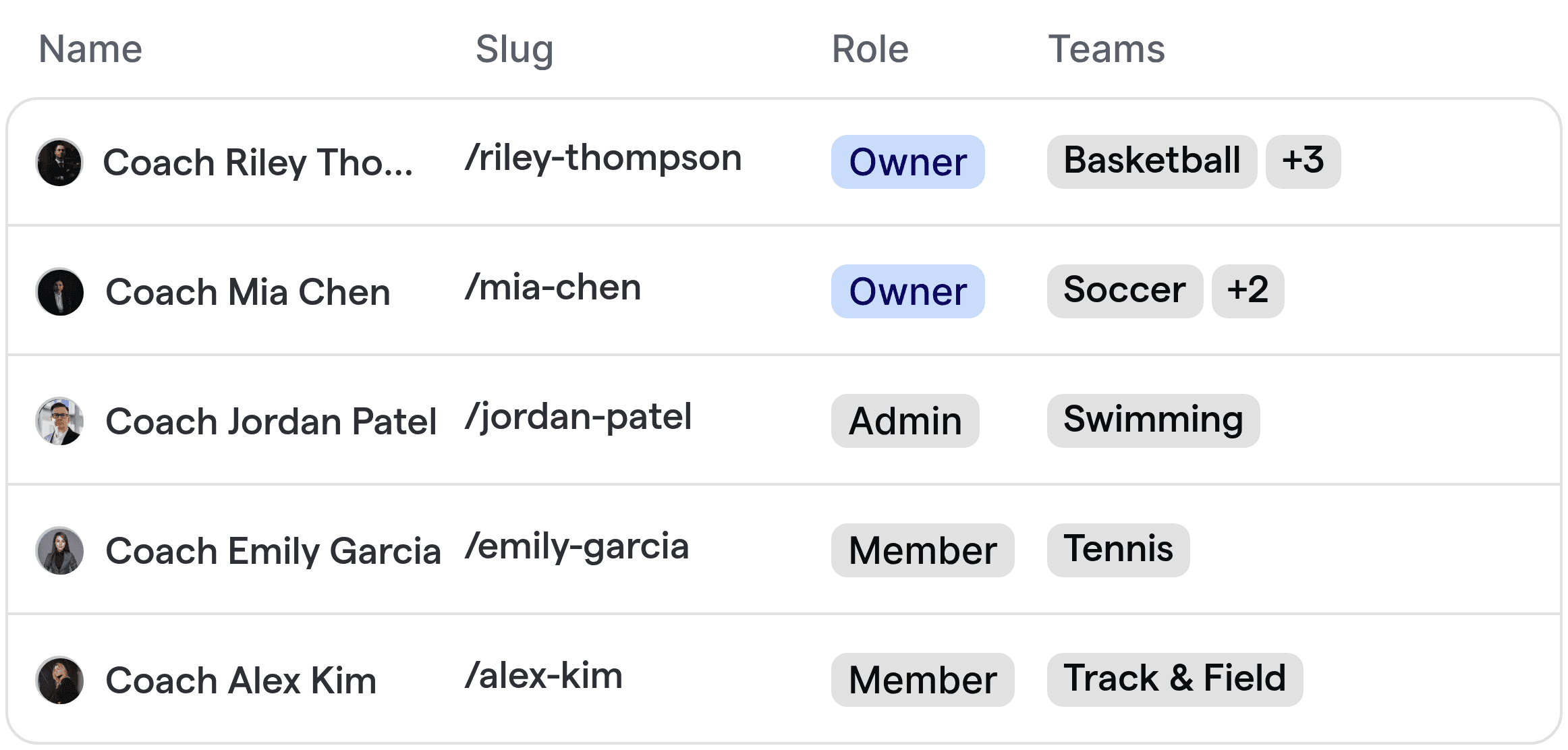 Automated routing table for sports coaches, listing coaches and their assigned sports (e.g., Basketball, Soccer, Tennis).