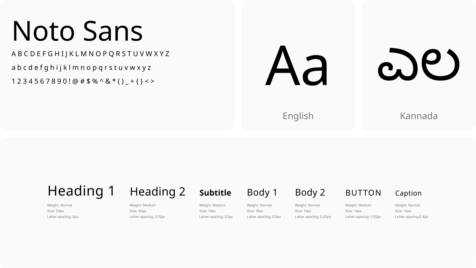 Typography and language