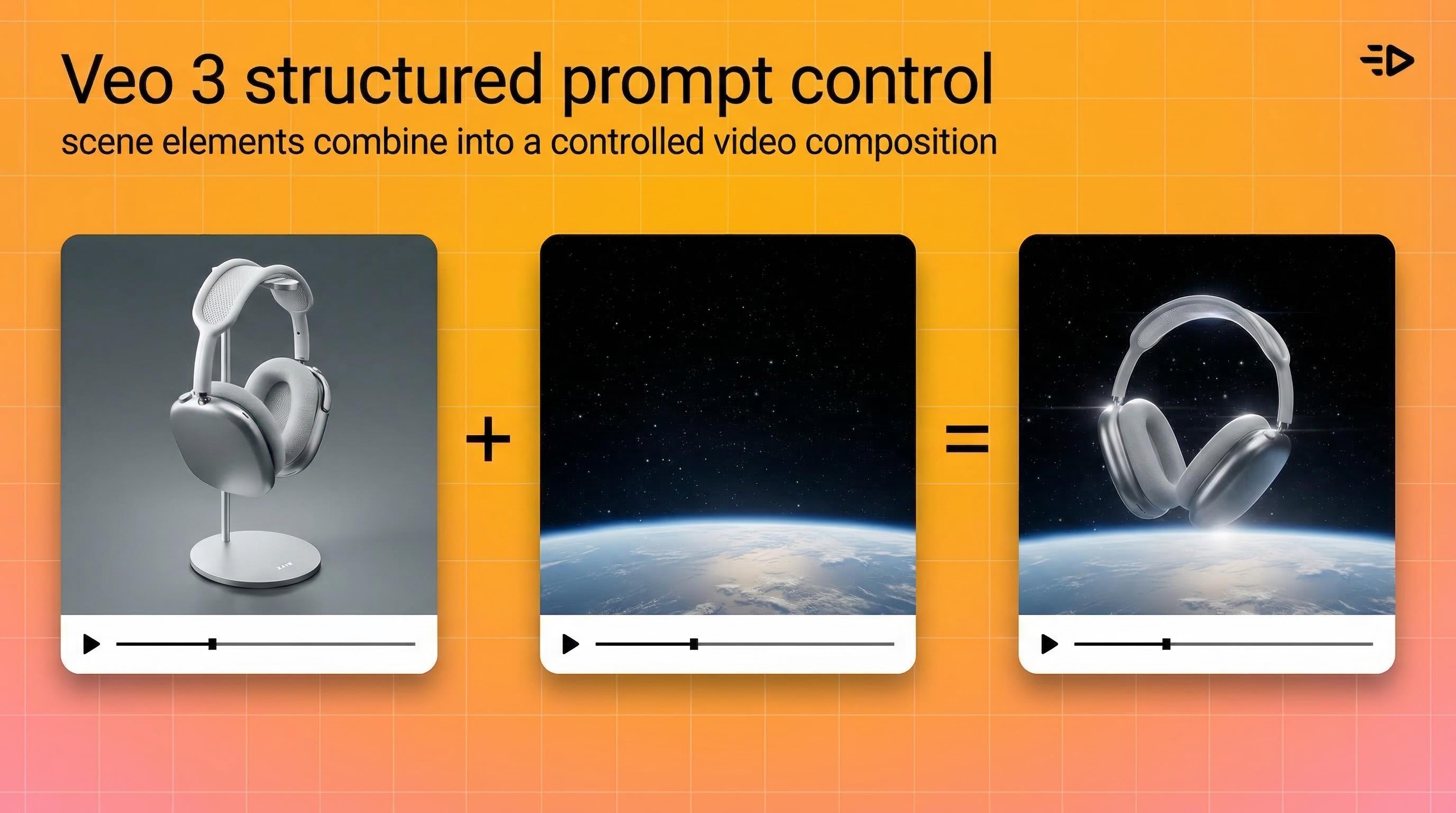 Veo3 Structured prompt