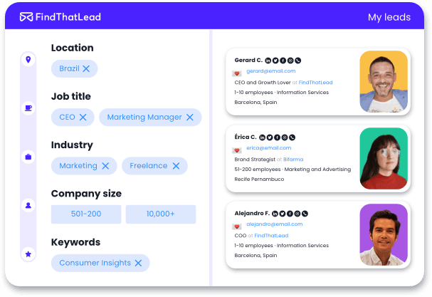 FindThatLead - B2B Lead Generation Done in Seconds