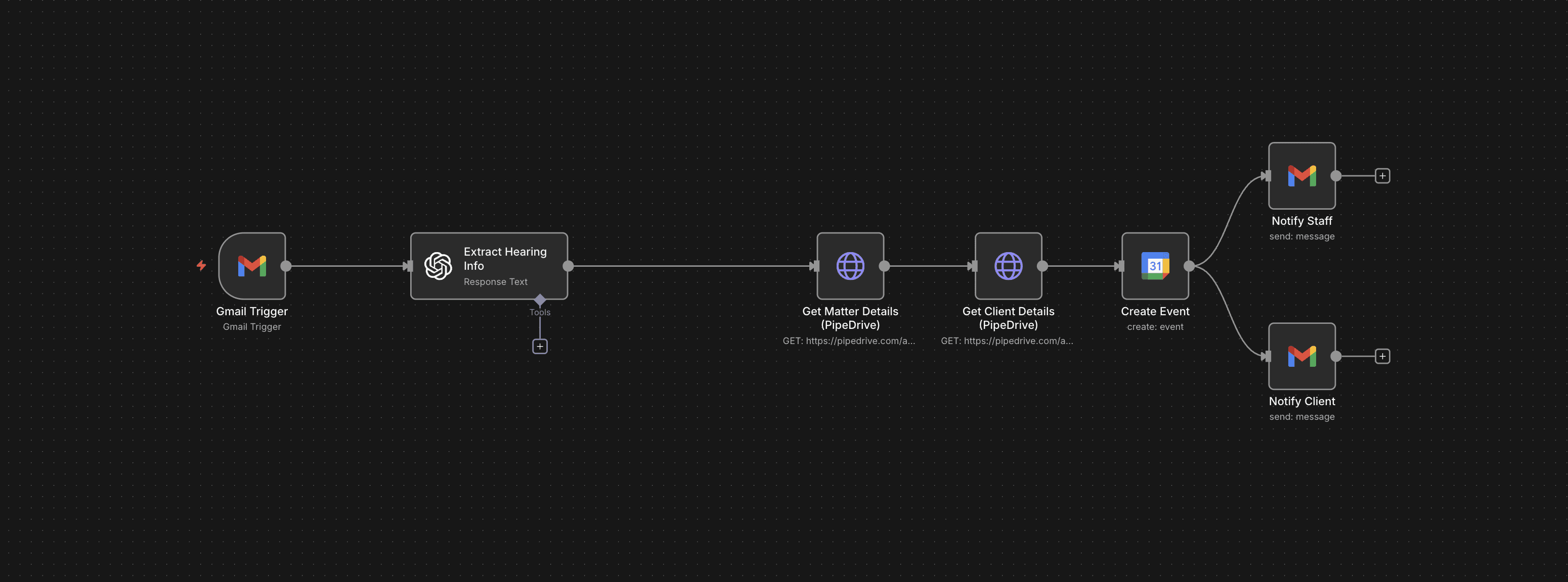 Calendar Court Hearings