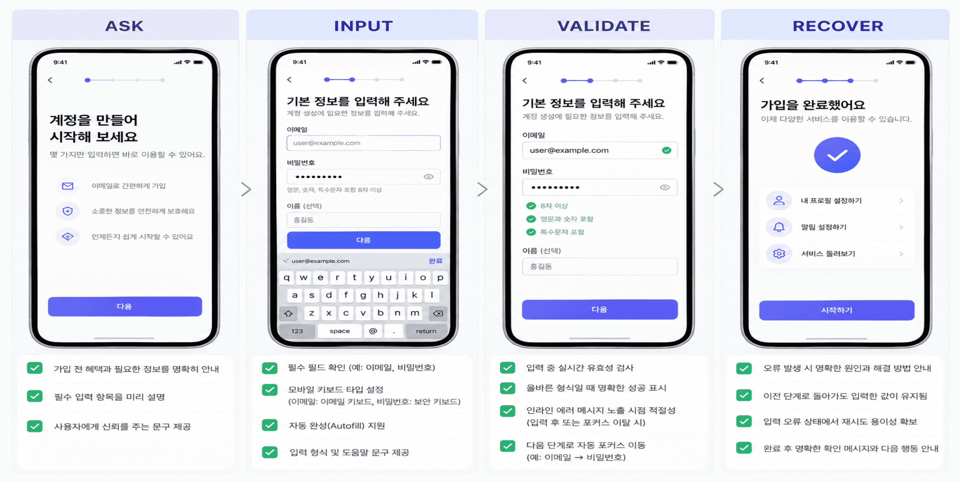 form-ux-review-checklist