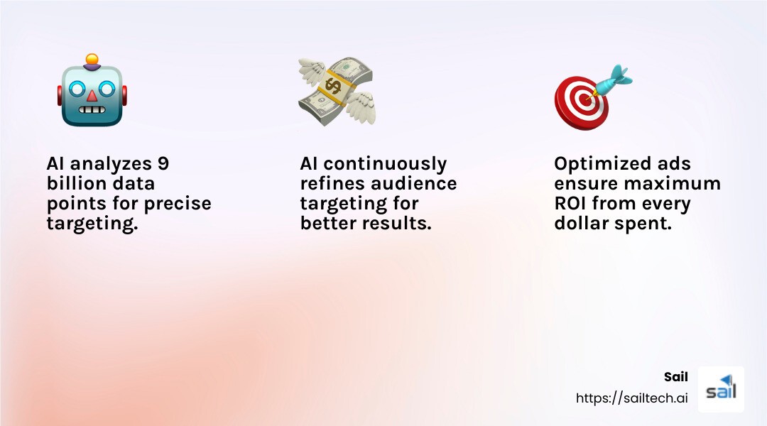 AI-driven marketing - hospitality marketing solutions infographic 3_facts_emoji_light-gradient