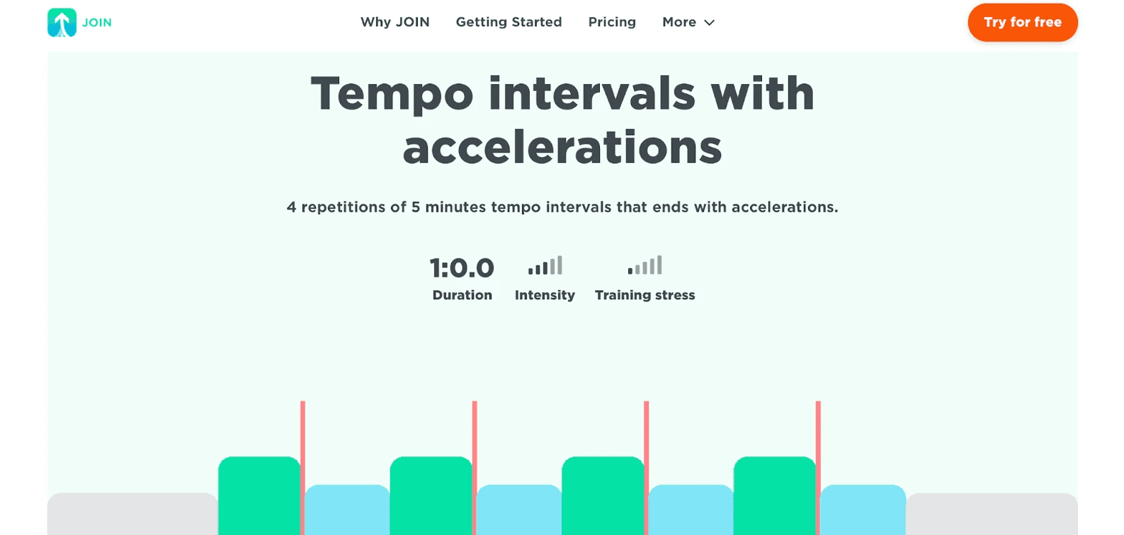 Screen image of JOIN workout:Tempo Intervals with Accelerations