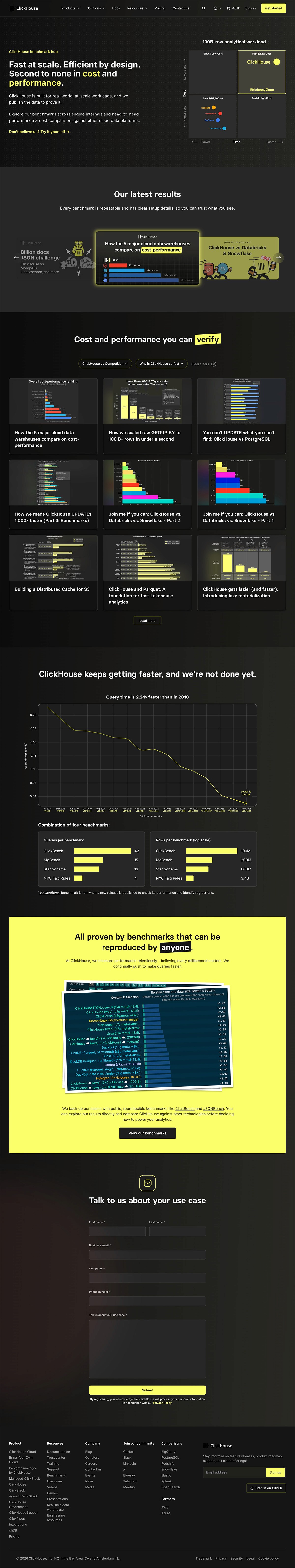 Seven Barrels Website Redesign 2021 Home Page