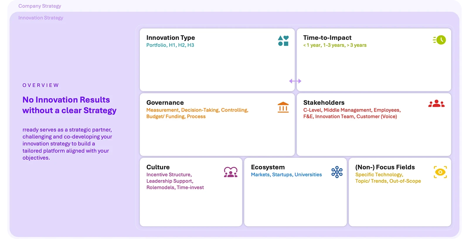A project management dashboard displaying tasks, deadlines, and statuses in a colorful, organized format.