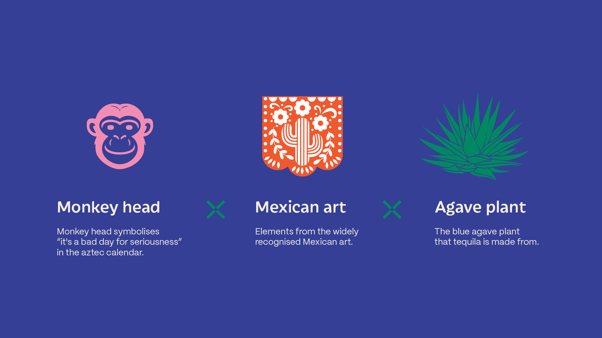 Design and cultural elements synonymous with Mexico that Rare Ideas used for Juju's brand identity.