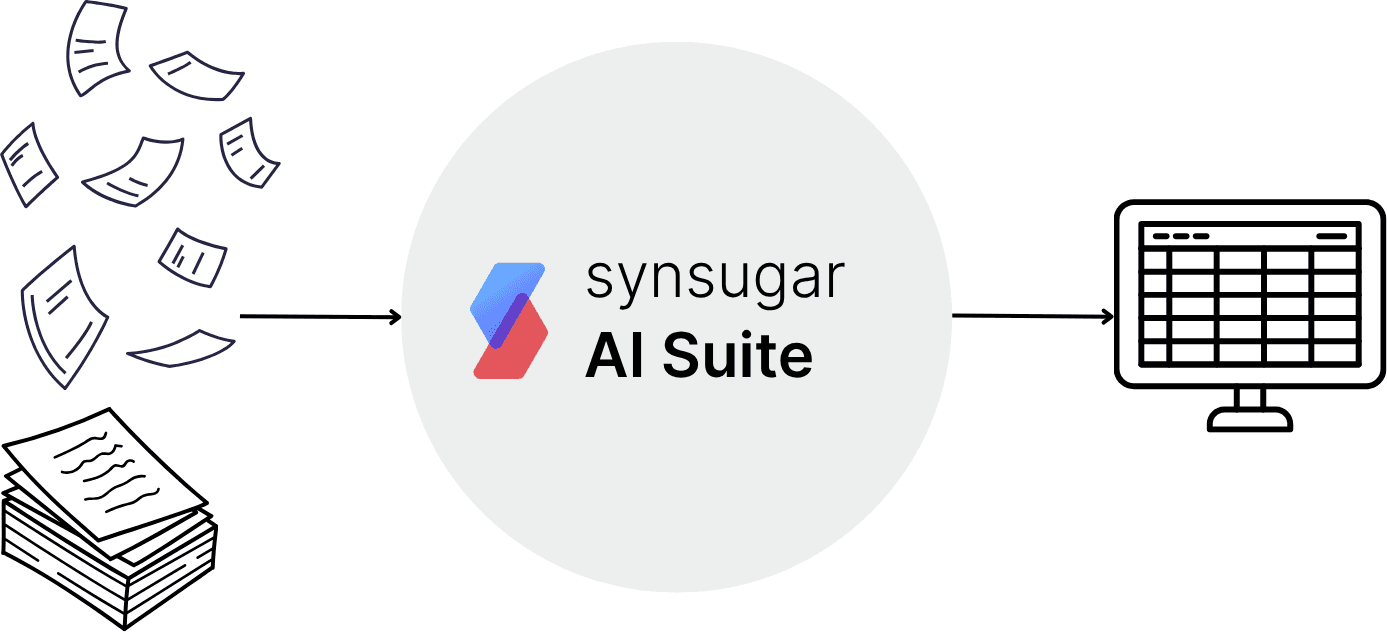 Die synsugar AI Suite transformiert unstrukturierte Dateien zu strukturierten Tabellendaten