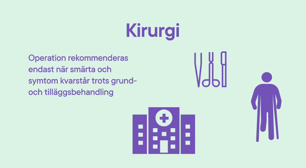 Vad kirurgi för artros innebär
