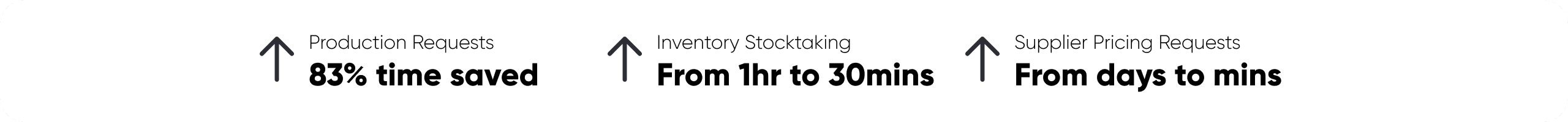 Siam Coconut x Lark Improvement Impact