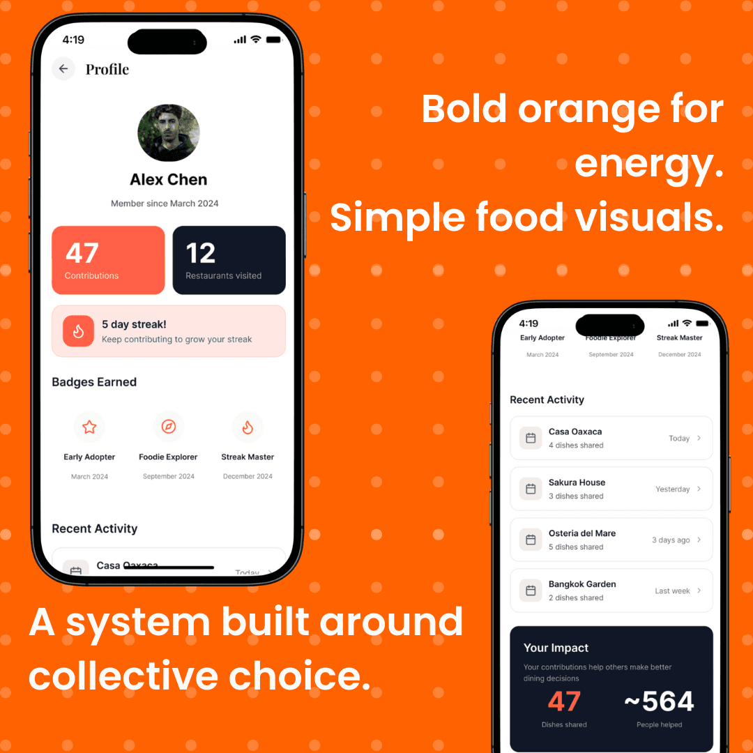 App Icon, white background and lime green bike wheel