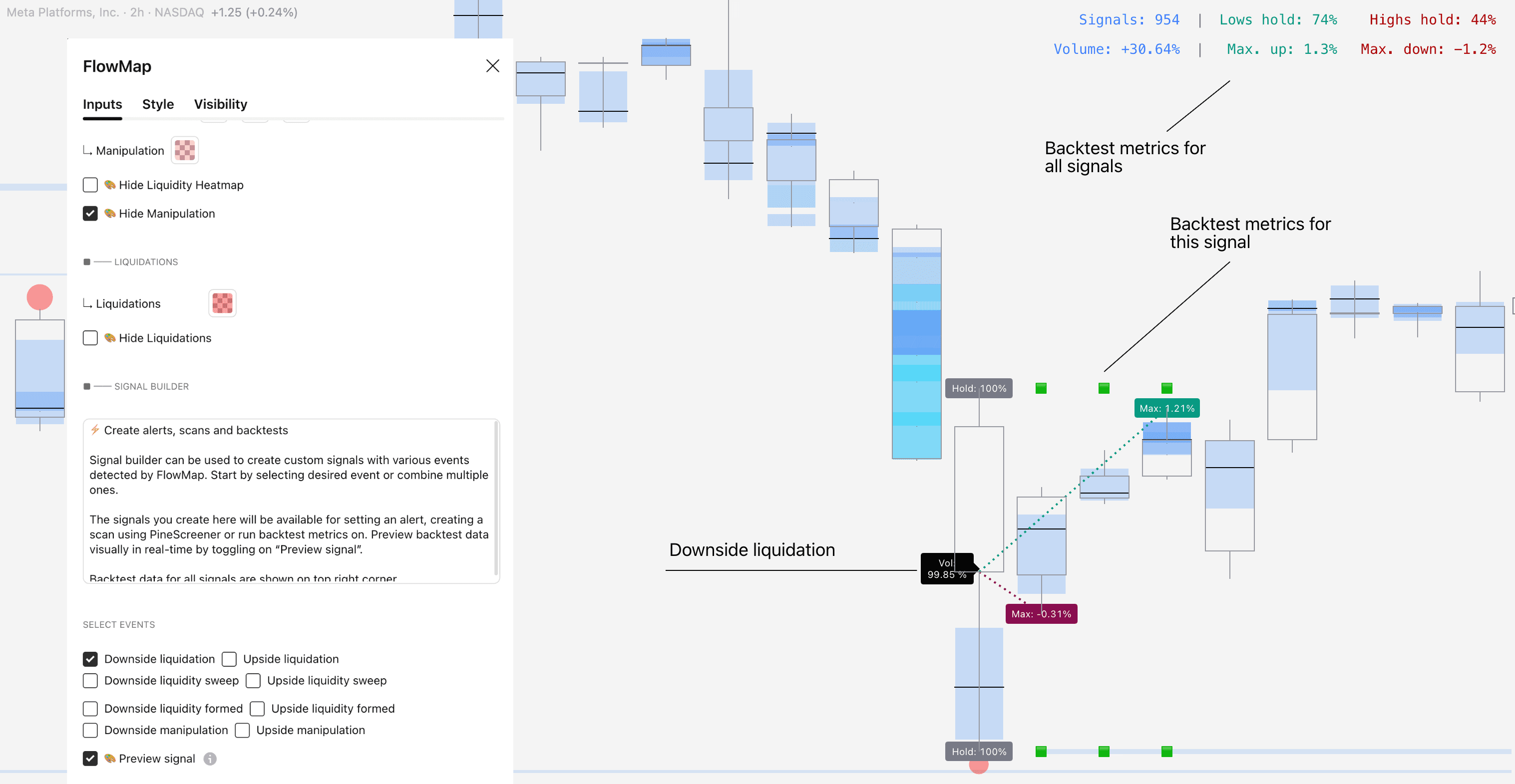 Illustration showing custom signals built on FlowMap's signal builder.