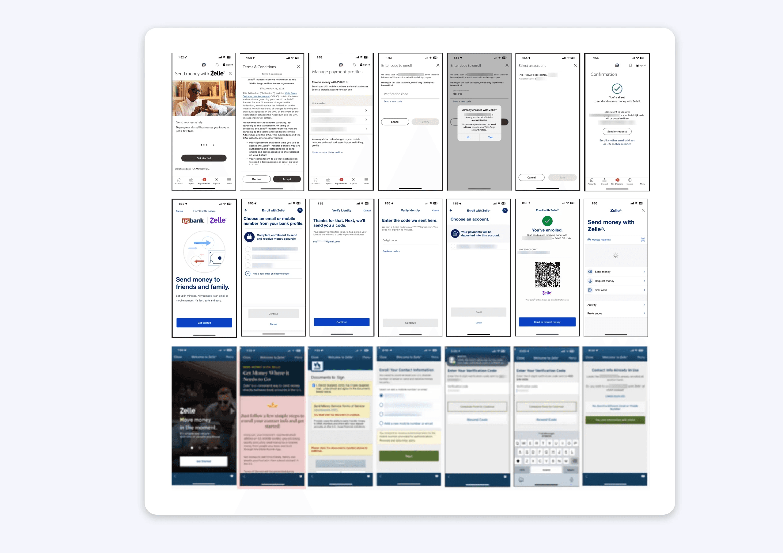 Figure 1. the summary of the what, why and how.