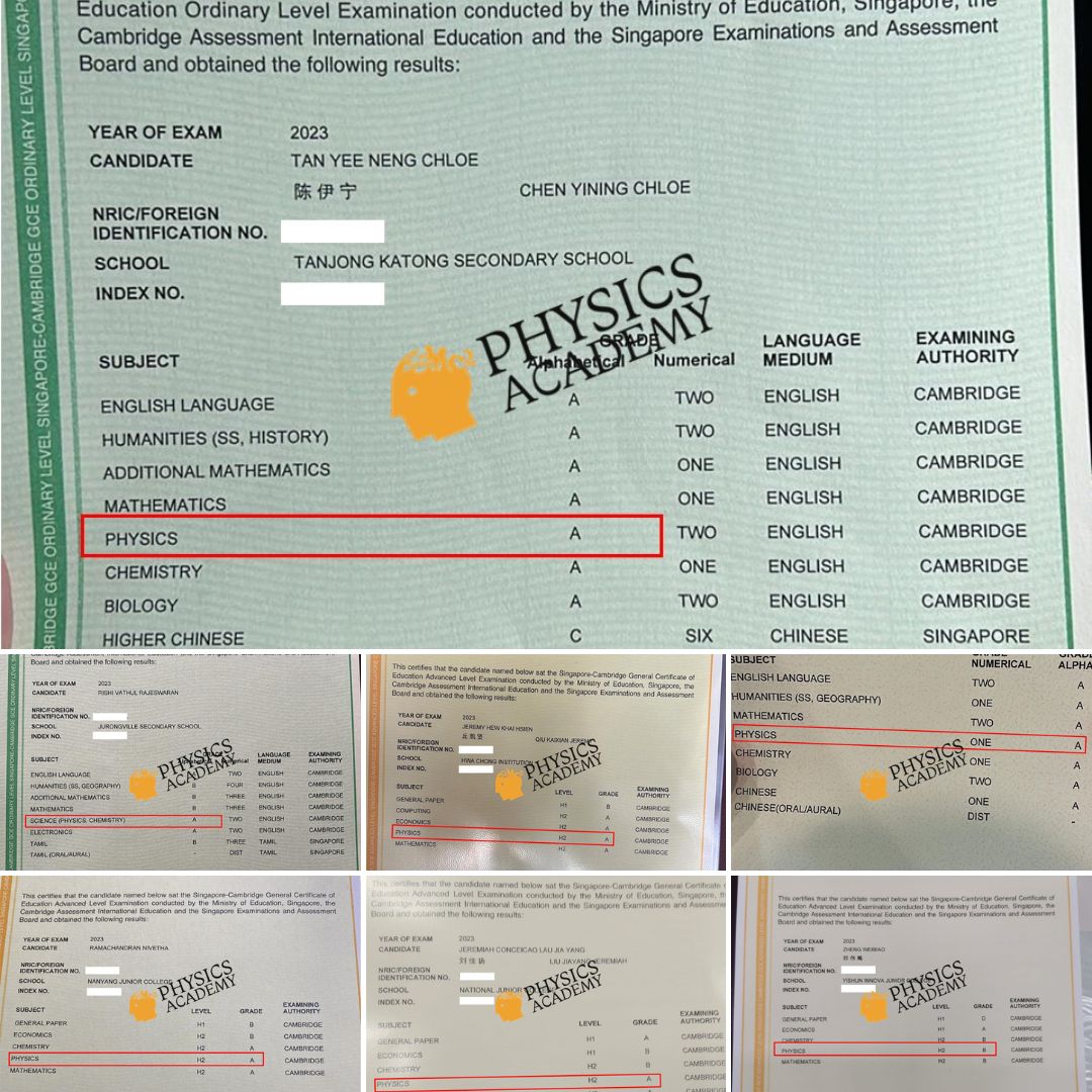 High results for students that attend Physics Academy