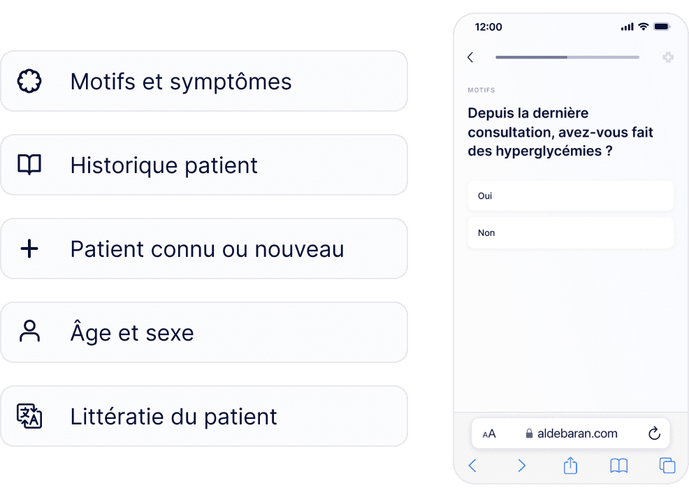 Questionnaire médical adaptatif ajusté aux réponses du patient