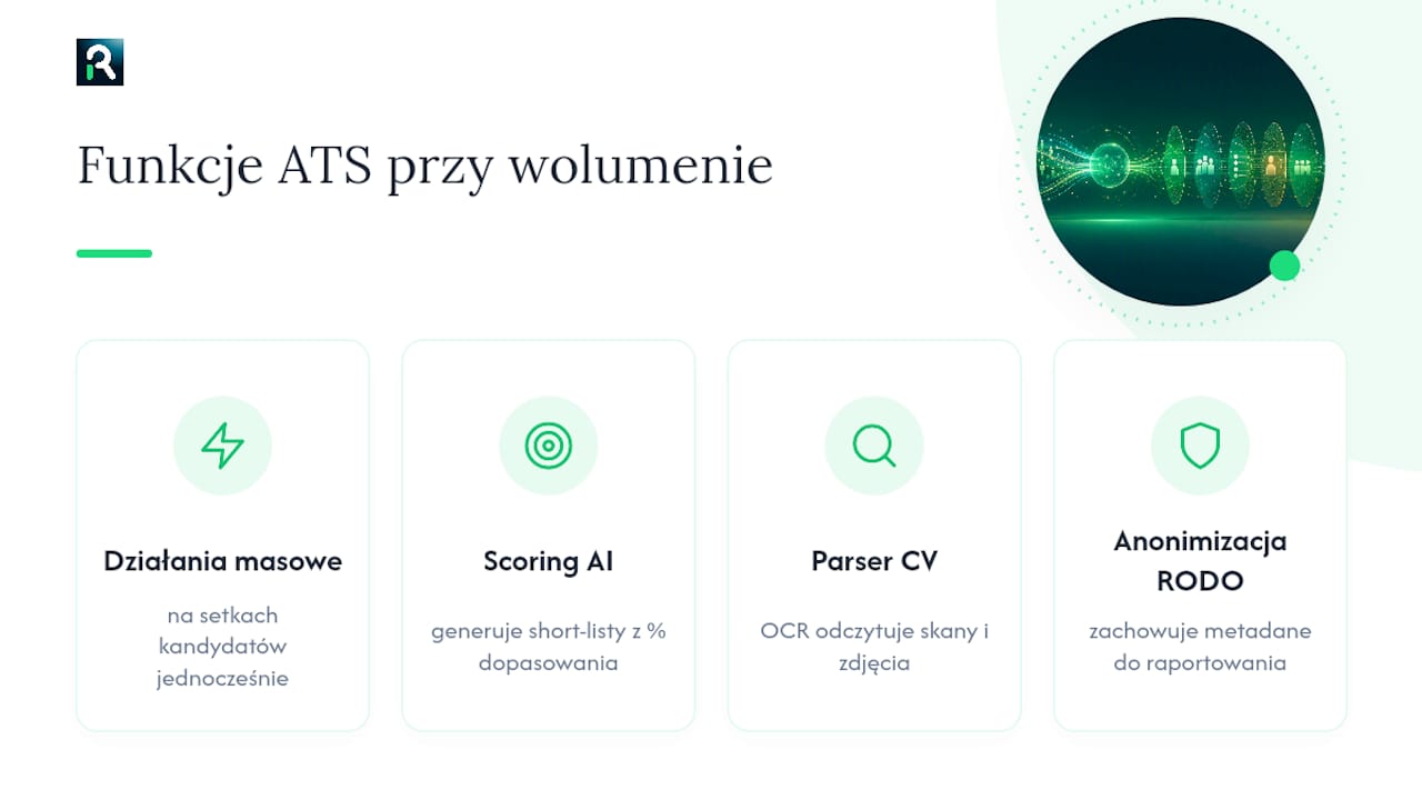 Automatyzacja i systemy ATS: jak technologia przyspiesza rekrutację wolumenową — overview diagram