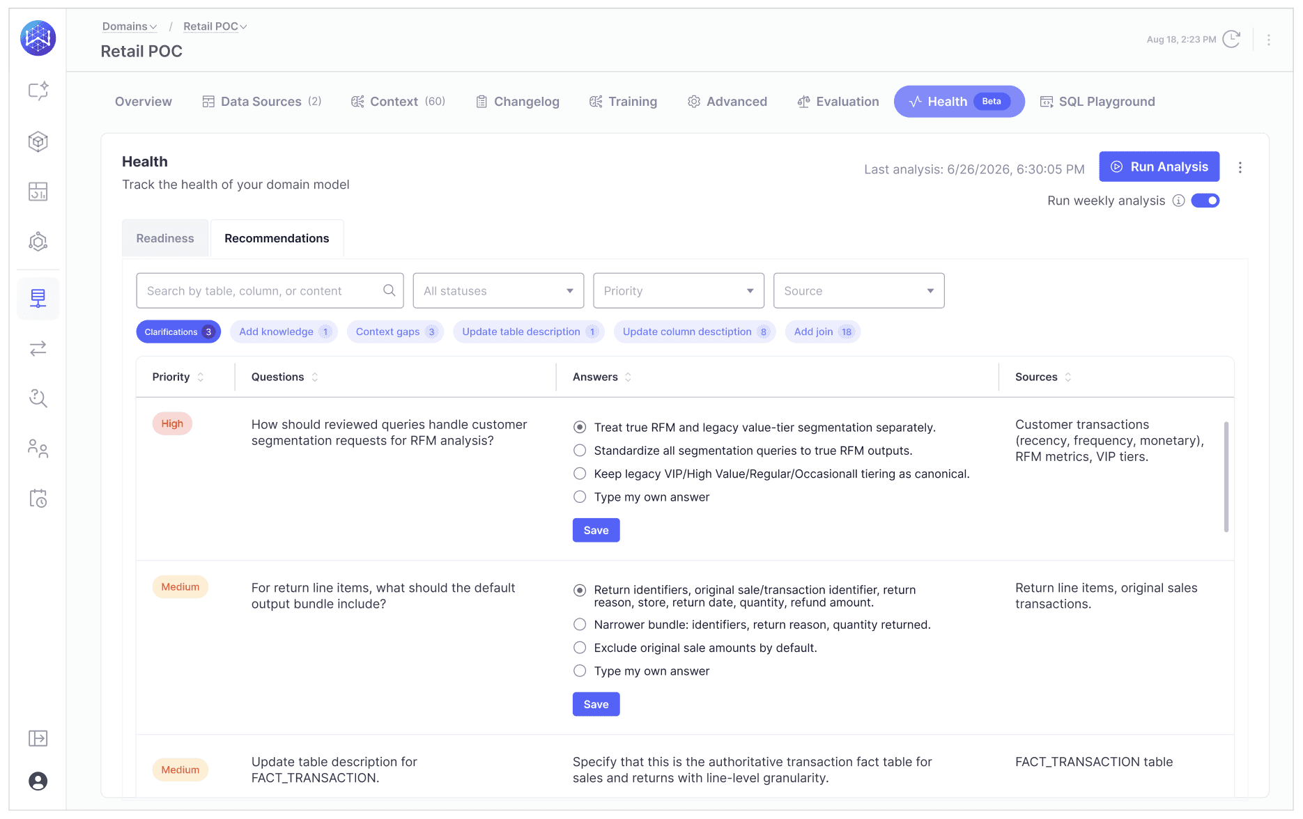 Domain Health Recommendations