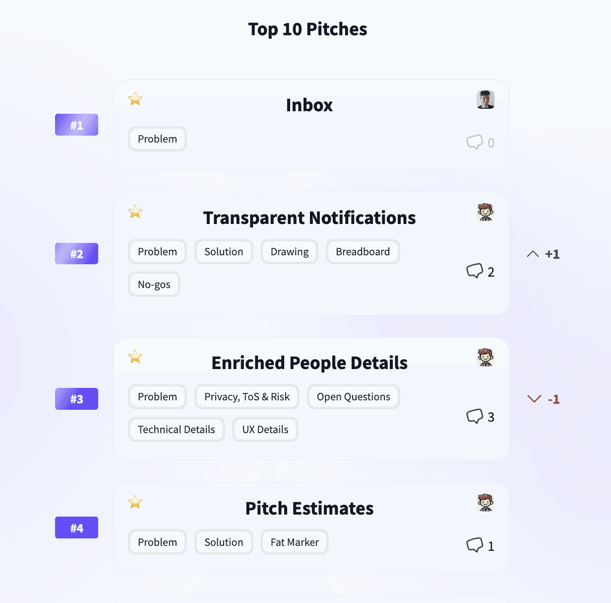 A screenshot of Rough, showing the AI composer adding labels to insights