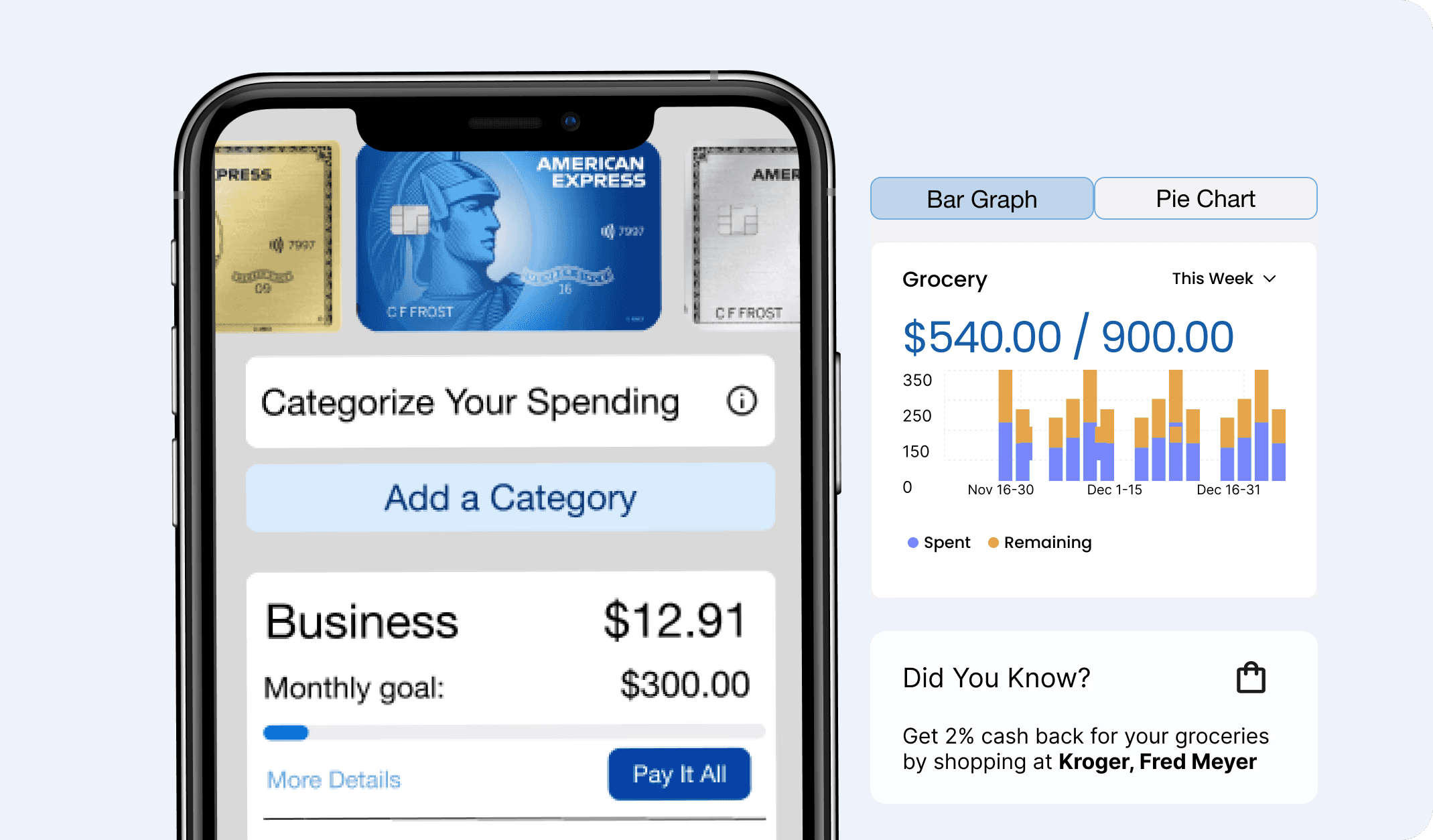 New Category mobile screen with chart and Ai recommendatin feature