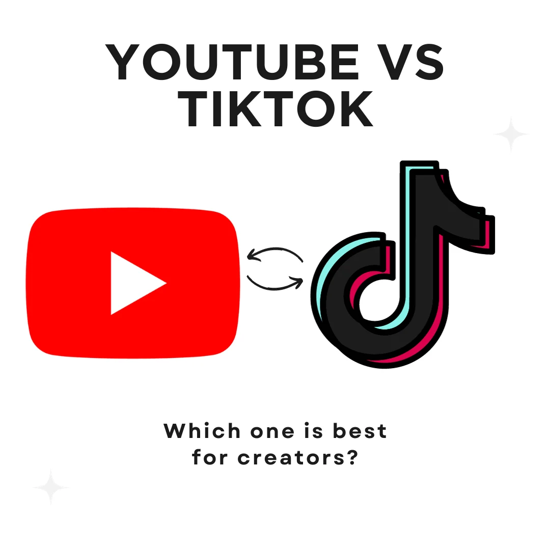 A comparison table of youtube shorts vs. tiktok