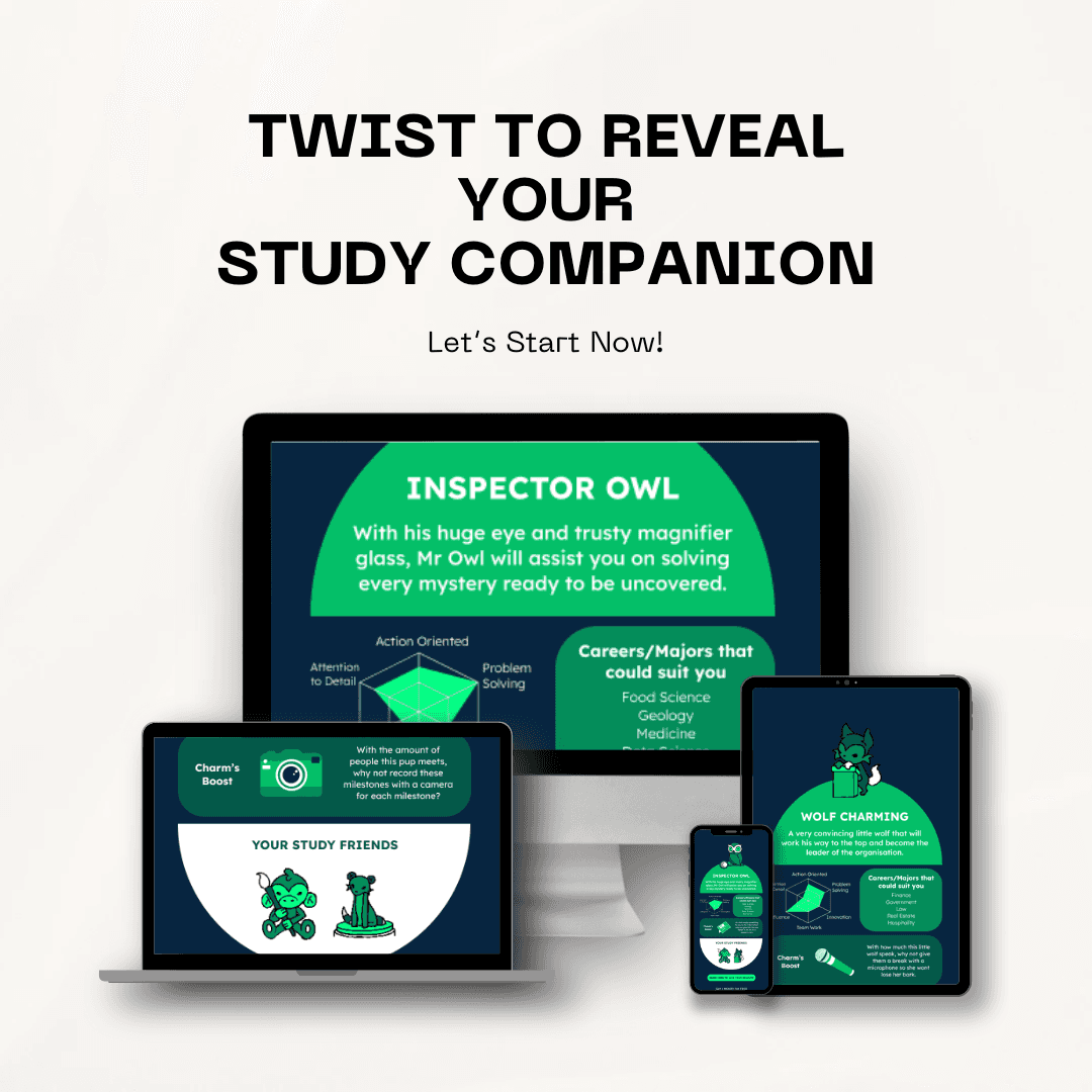 A fun interactive quiz that helps users to know what career would suit them based on their personality