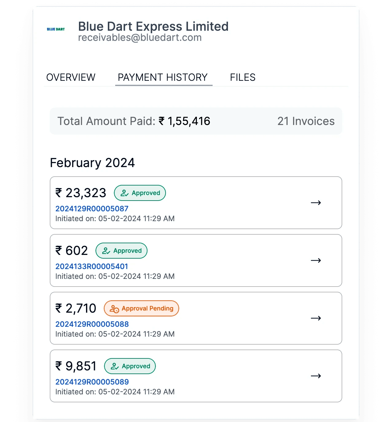 Setting up vendor payments on Pazy spend management platform