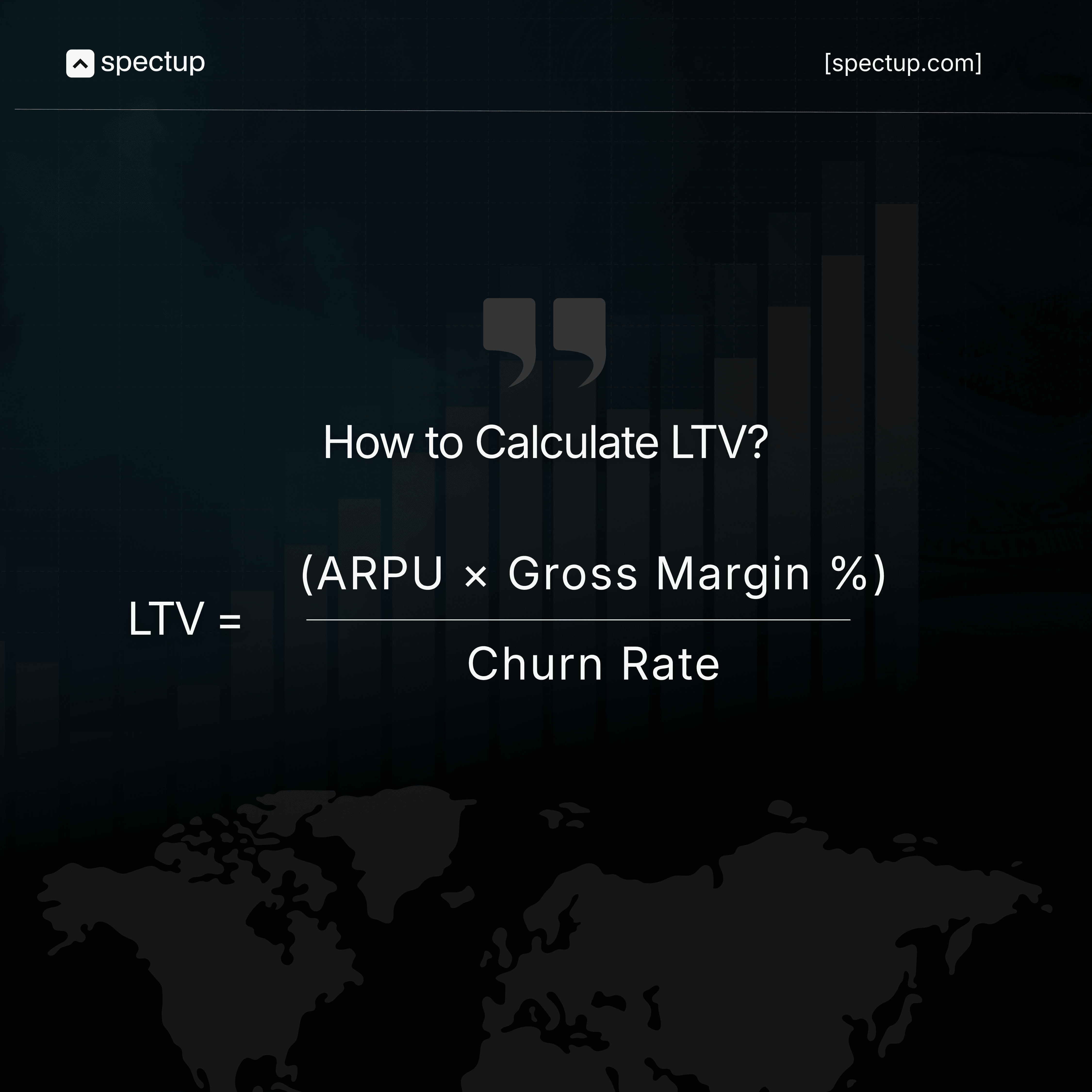 Graphic is showing how to calculate LTV and LTV:CAC Ratio. 