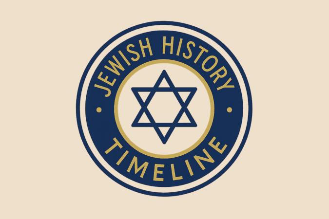 Jewish History Timeline