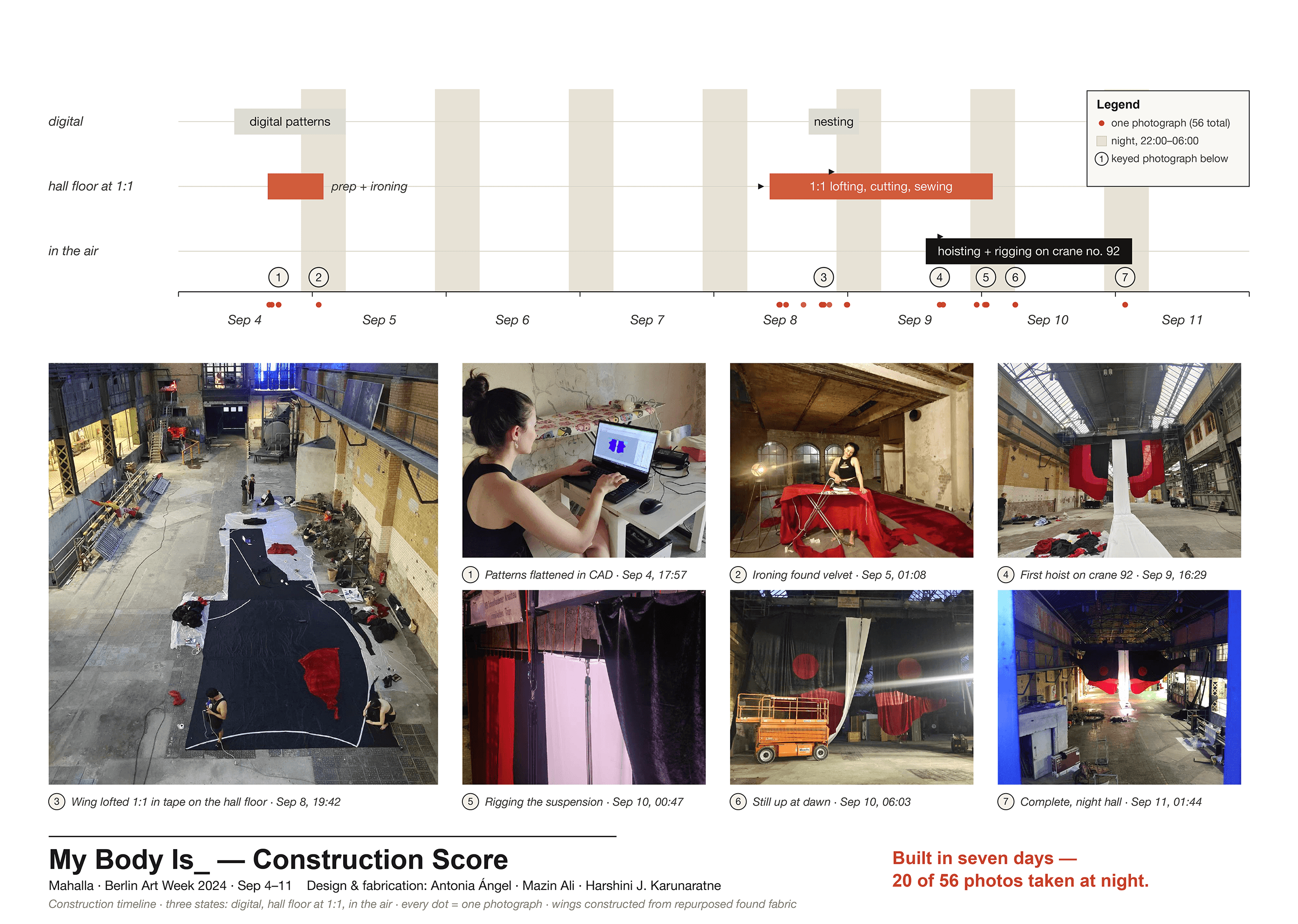 My Body Is_ — Construction Score: fabrication and installation timeline