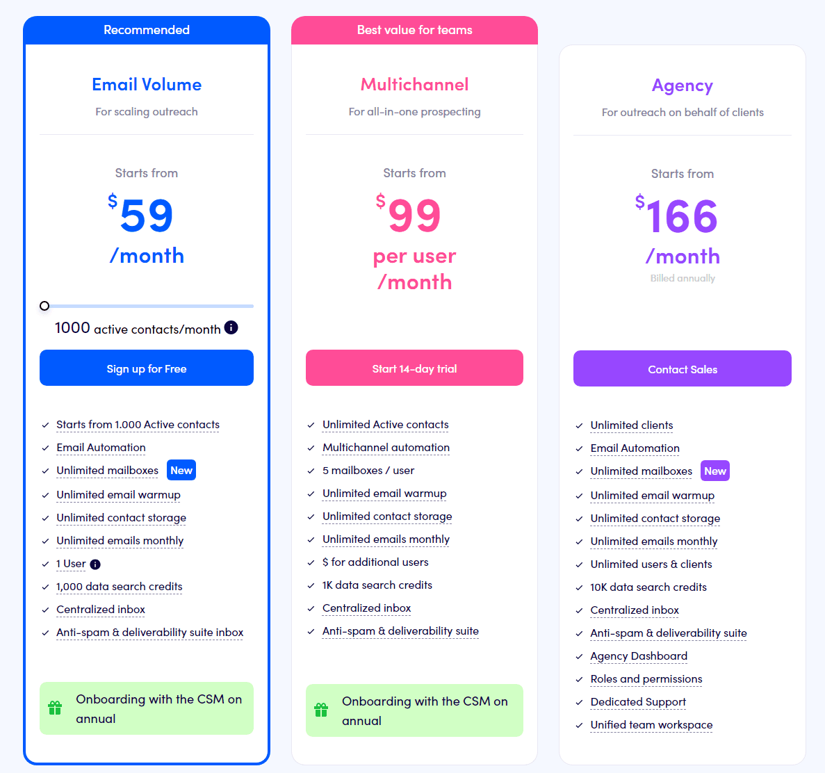 Reply.io pricing