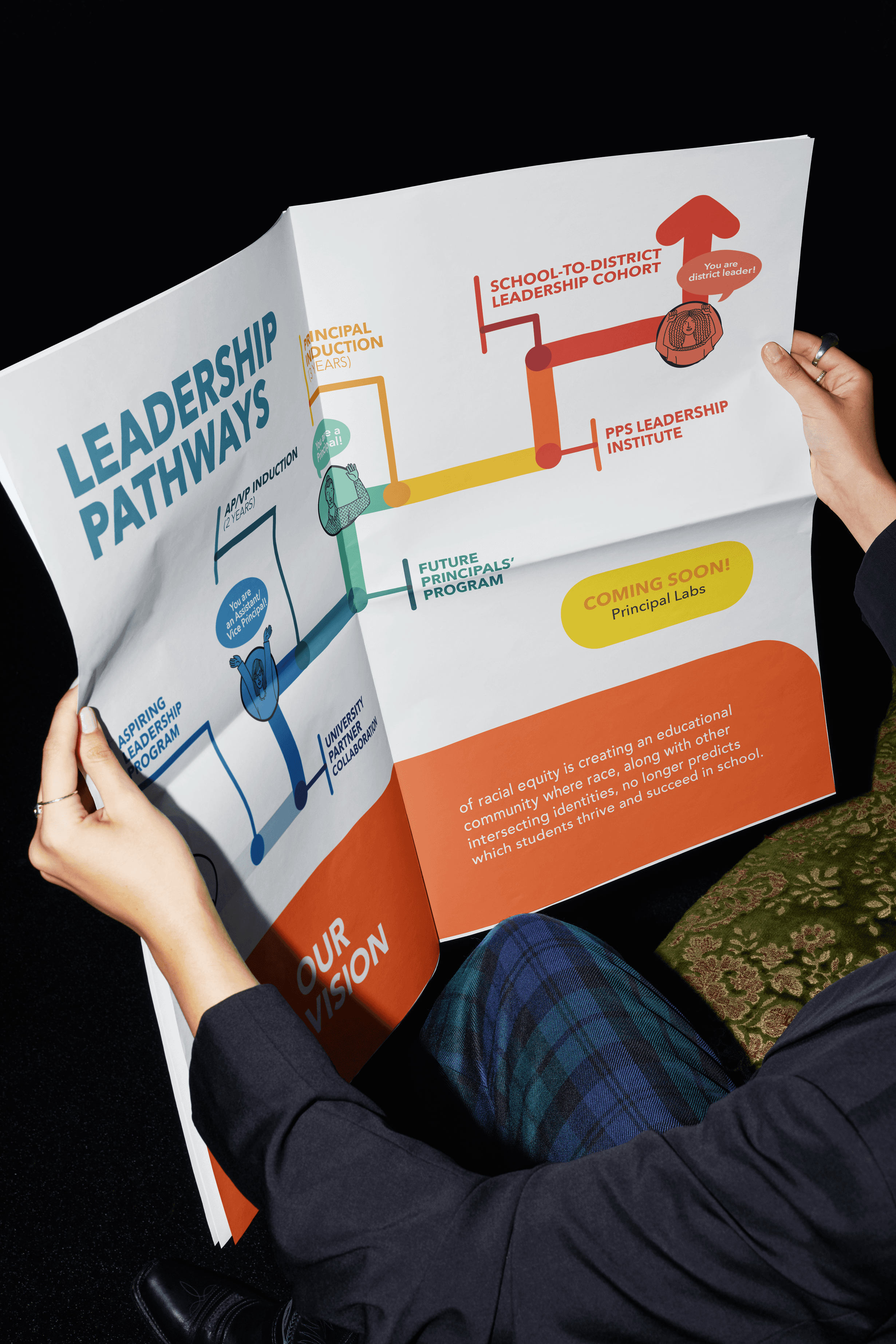 RECPI brand strategy