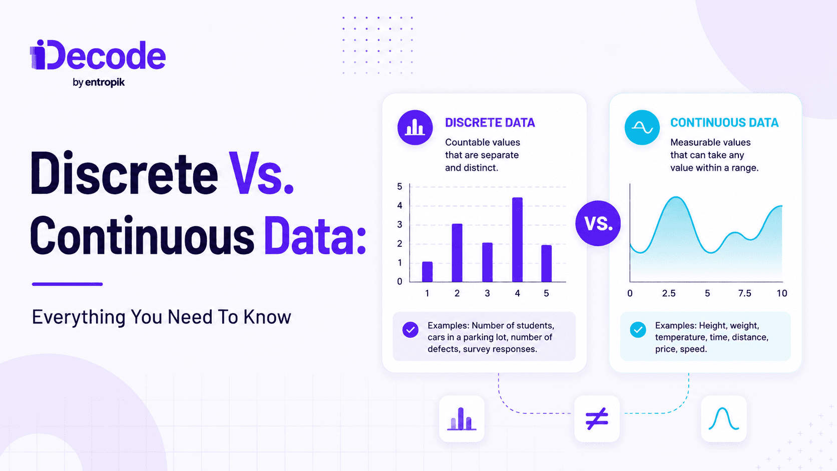 What is the difference between Discrete data and Continuous Data