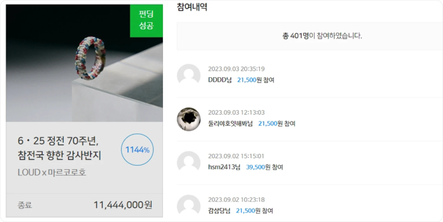 출처 : 정전 70주년 기념 매듭반지 펀딩 이미지, 마르코로호