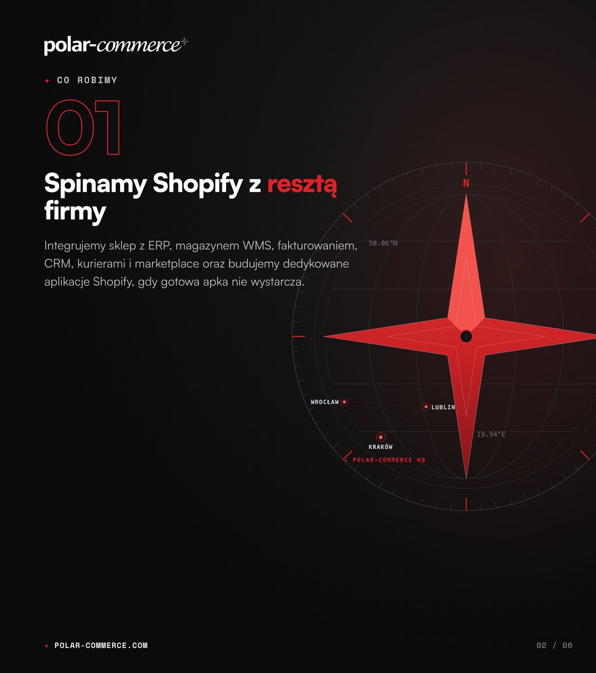Spinamy Shopify z resztą firmy
