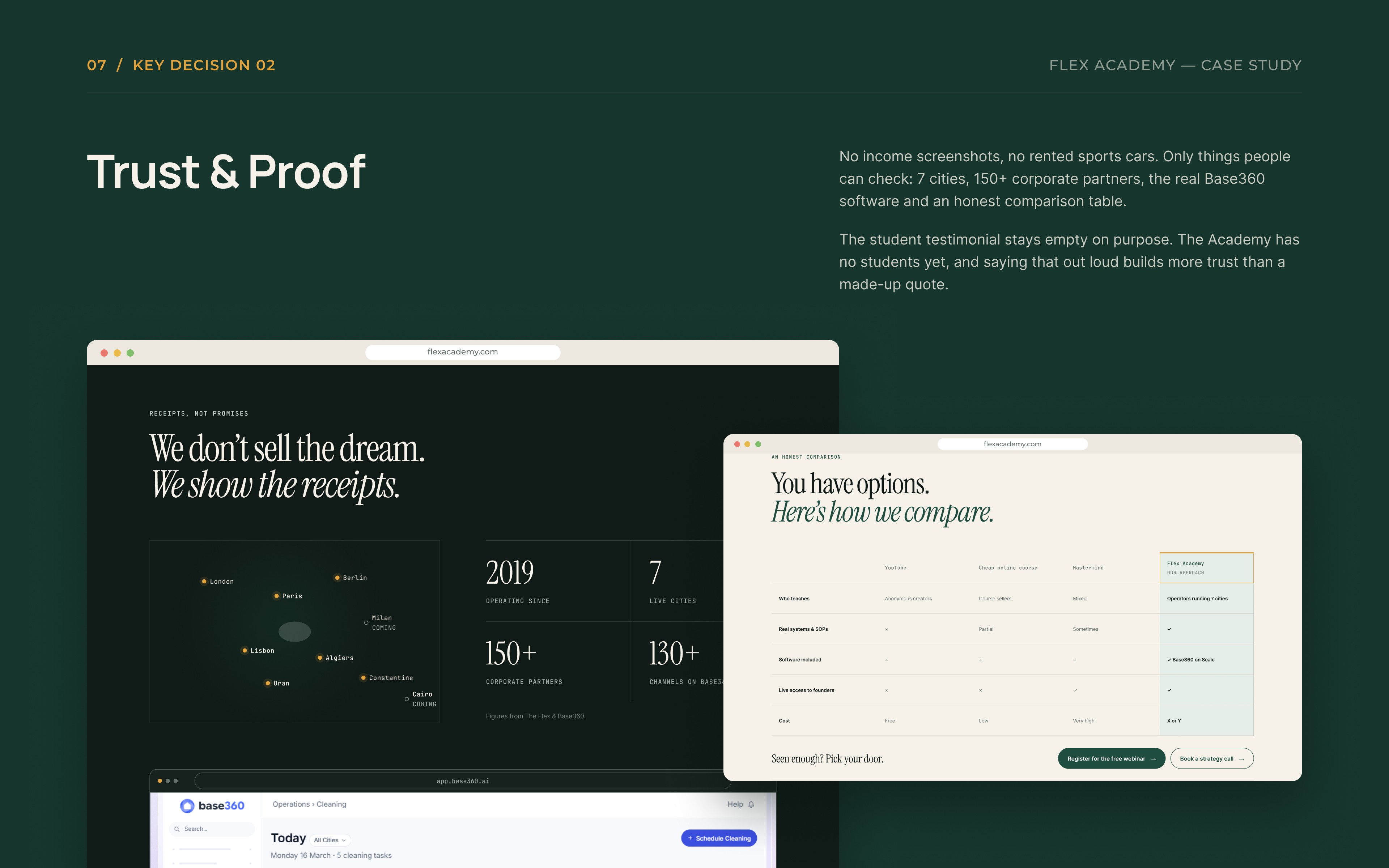 Flex Academy case study 6
