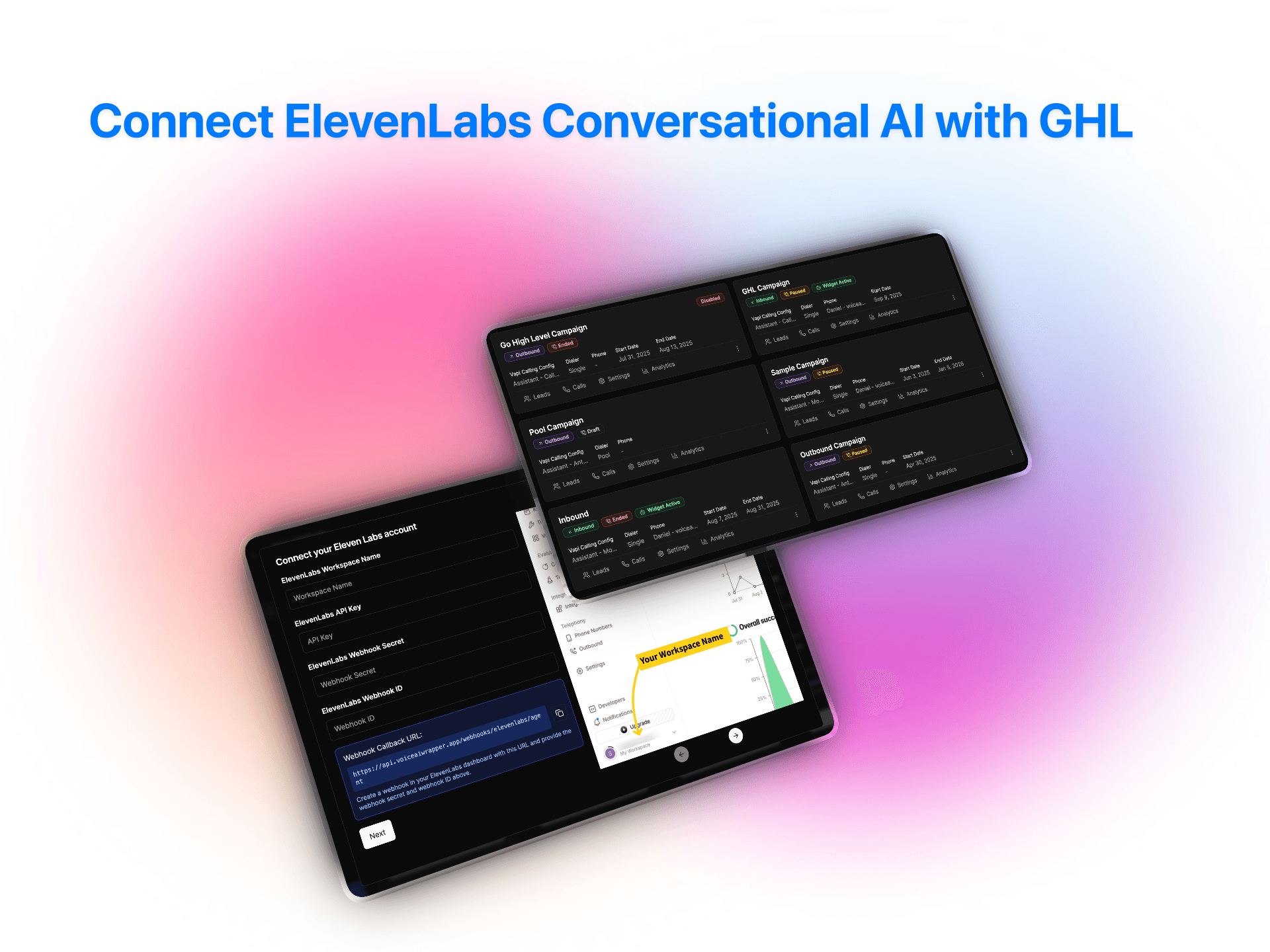 Connect ElevenLabs conversational AI with GHL showing API setup, campaign management, and workspace integration dashboards | VoiceAIWrapper